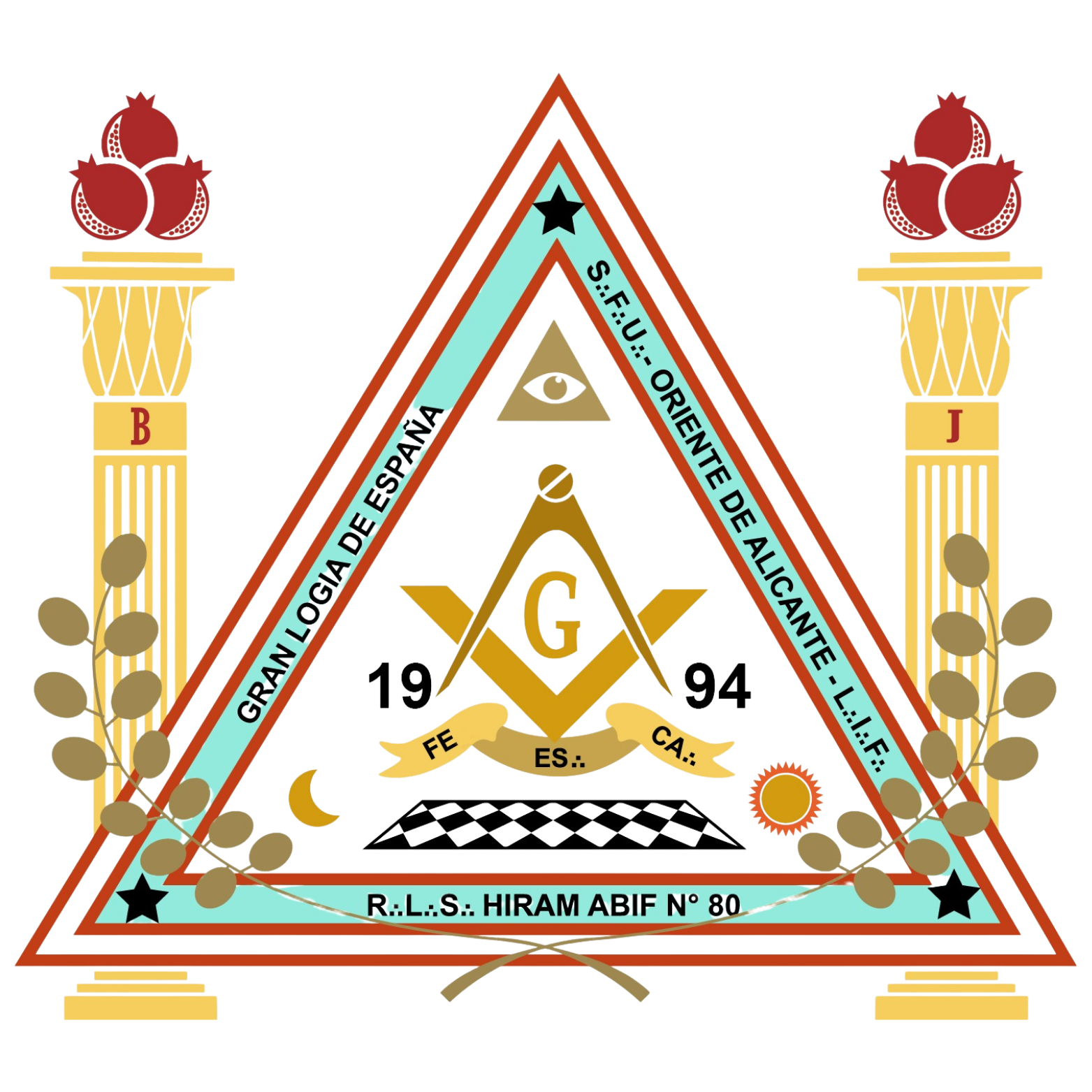 Logia Hiram Abif Nº 80